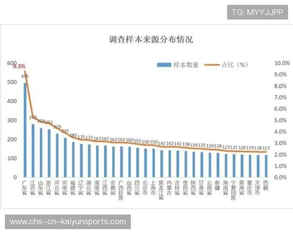 新闻中心权威解读客户满意度调研报告增强资本市场信心，怎样写客户满意度分析报告